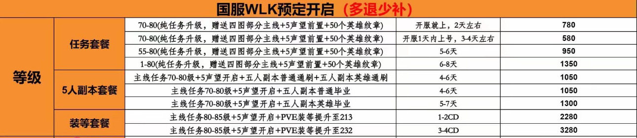 魔兽世界plus， 巫妖王之怒，各类n服，e服，乌龟服，代练