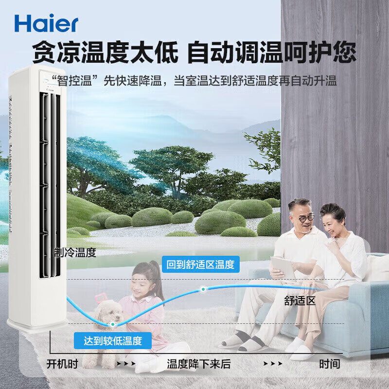 海尔空调净省电Plus 3匹强劲冷暖新一级能效节能变频家用立式柜机