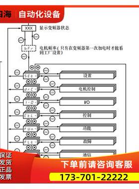 变频器ATV31HD11N4A ATV31HD15N4A【议价】