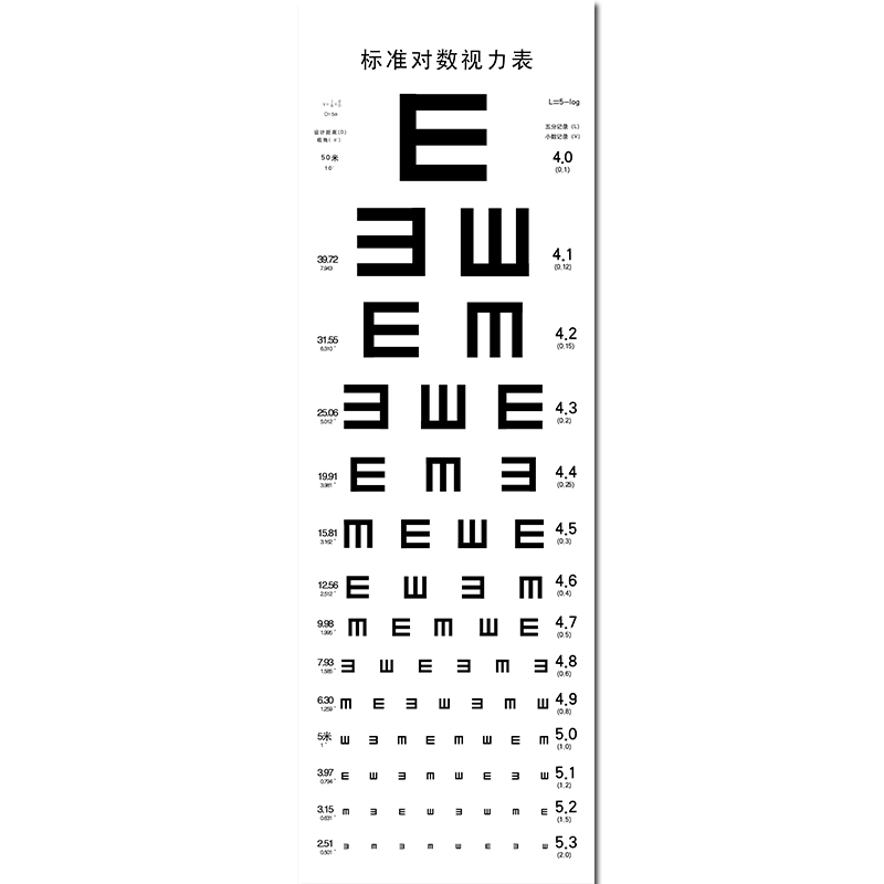 标准对数视力表挂图标准儿童近视检测表标准e字视力检查对照表tl