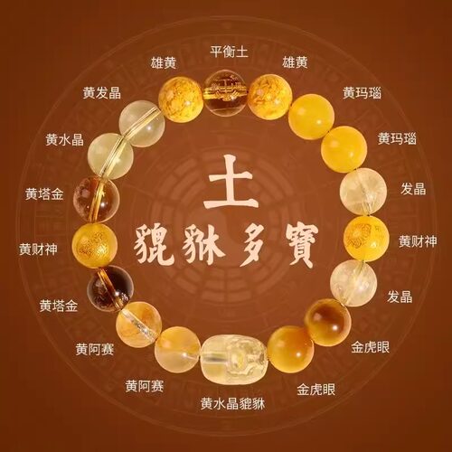 五行多宝貔貅招财平衡能量手链