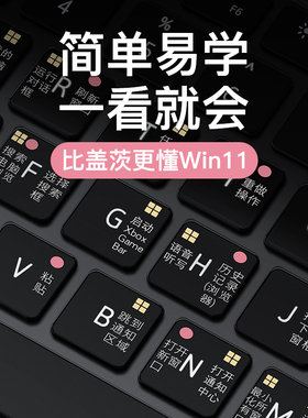 适用戴尔灵越14Pro键盘膜13pro笔记本16Plus快捷键15电脑3511功能15Pro保护膜成就5430 7620防尘5510贴3520盖