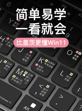 适用联想拯救者R7000P键盘膜Y9000P快捷键r7000笔记本r9000p电脑y9000x功能保护膜Win11至尊版R720全覆2025款