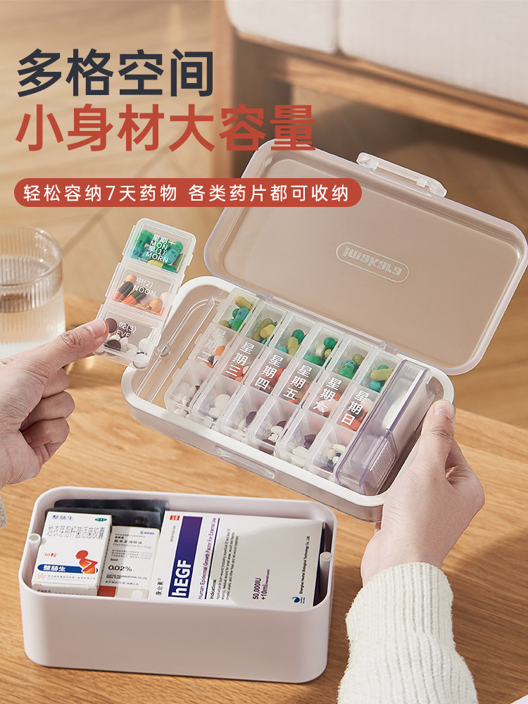 药盒装药家用大容量药品分装随身便携收纳提醒一周七天老人分药盒