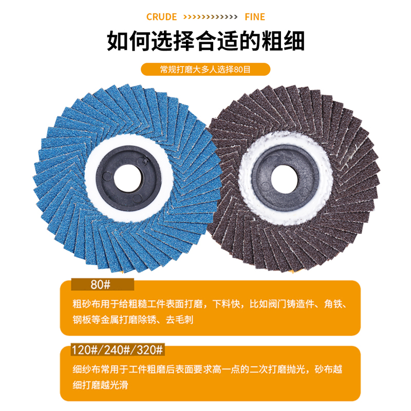 蓝花打磨百页软片叶轮金属抛光百叶轮角磨片砂锆刚玉片韩式不锈钢