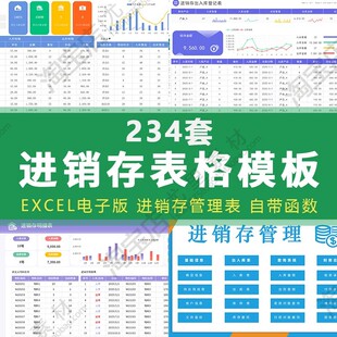进销存管理系统excel表商品库存出入库明细盘点统计管理表格模板