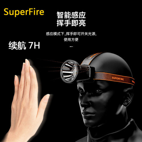 神火感应头灯强光充电夜钓头灯