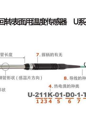 日本ANRITSU安立温度计传感器U-114E U-114K-01-D0-1-TC1-ASP/SNP