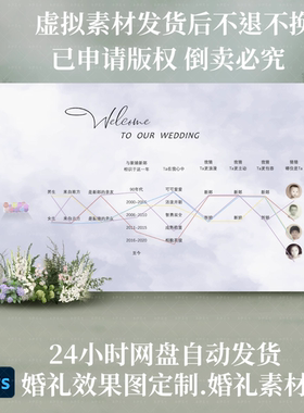 A33户外白绿紫色婚礼毛线拉绳游戏迎宾区效果图含制作文件psd