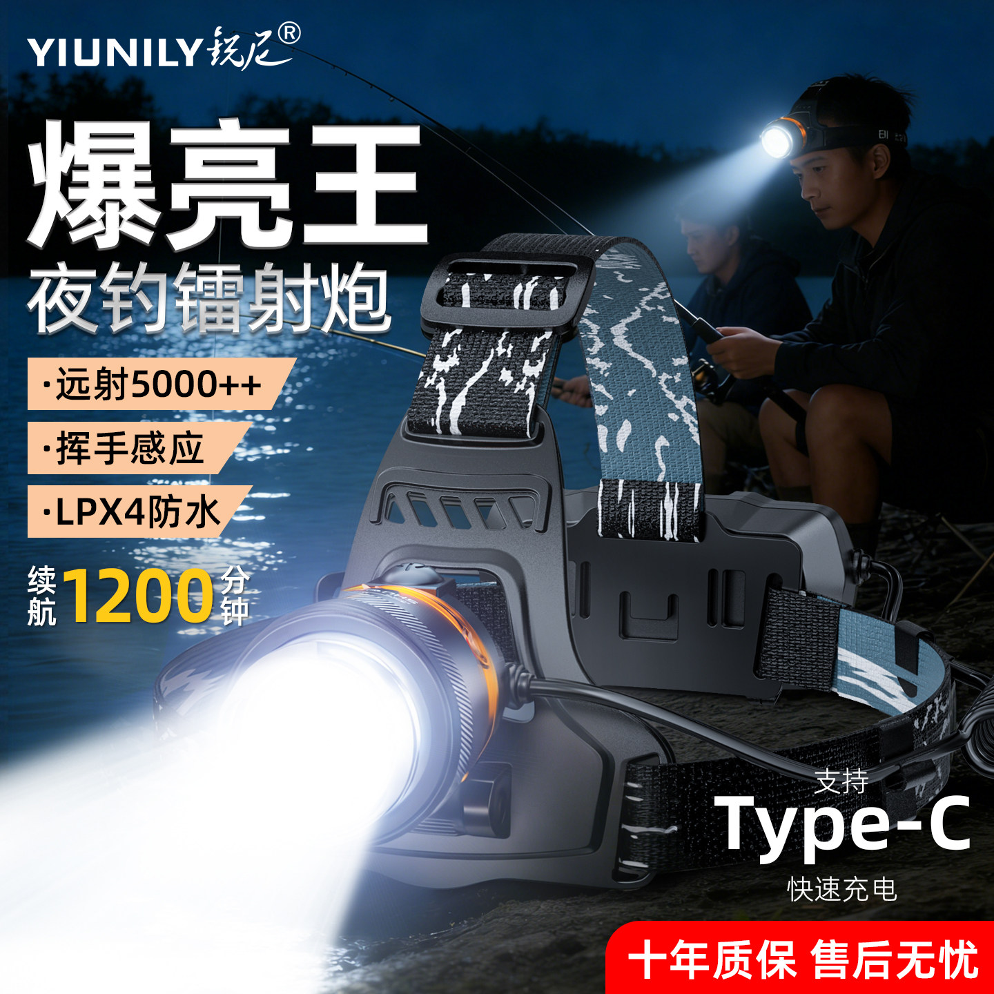 锐尼头戴式强光头灯钓鱼专用充电式野外夜钓超长续航2026新款超亮