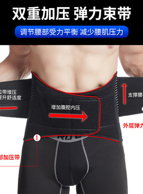 Sports waist protection steel plate protects squat strength