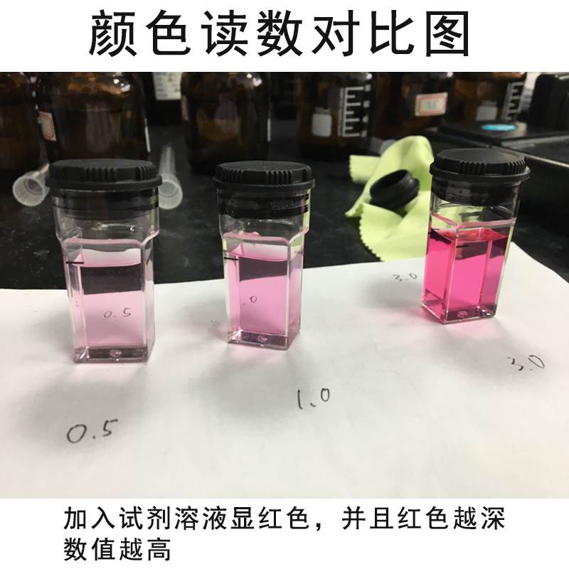 Ò½ÔºÎÛË®±ãЯʽÓàÂȼì²âÒÇÓ¾³Ø×ÔÀ´Ë®¶þÑõ»¯ÂȳôÑõ×ÜÂÈ·ÖÎöÒǹþÏ£