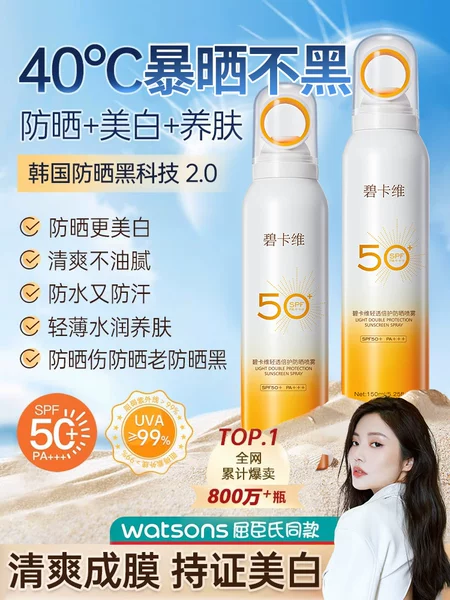 Товары от 形象美护美店