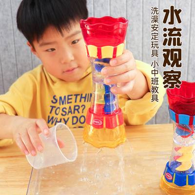 幼儿园小班益智科学实验发现室区域材料水流演示器观察器科学区