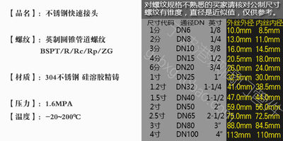 正304不锈钢快速接头/快装接头A型B型C型D型E型F型DC DP DN40 1.5