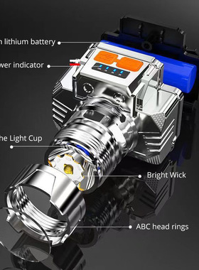 Head mounted small flashlight USB rechargeable miner's lamp
