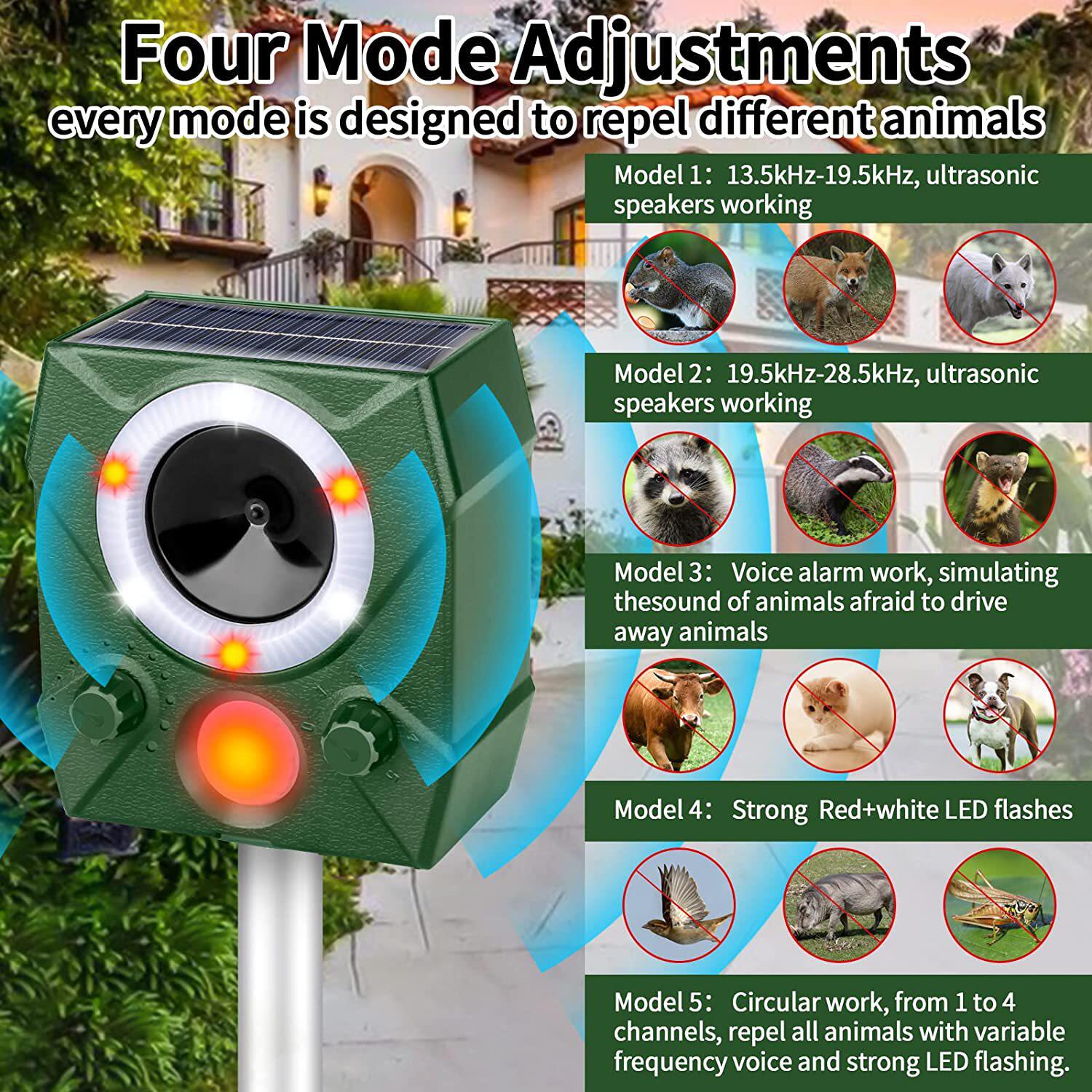 Ultrasonic animal repellent, solar bird repellent