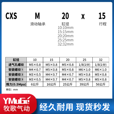 小型气动双轴TR双杆气缸CXSM6/10/15/20/25/32-10X20X25X30X35*50
