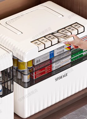 日本甄选药箱收纳盒家庭装便携式一周七天药品分装盒大容量医药箱