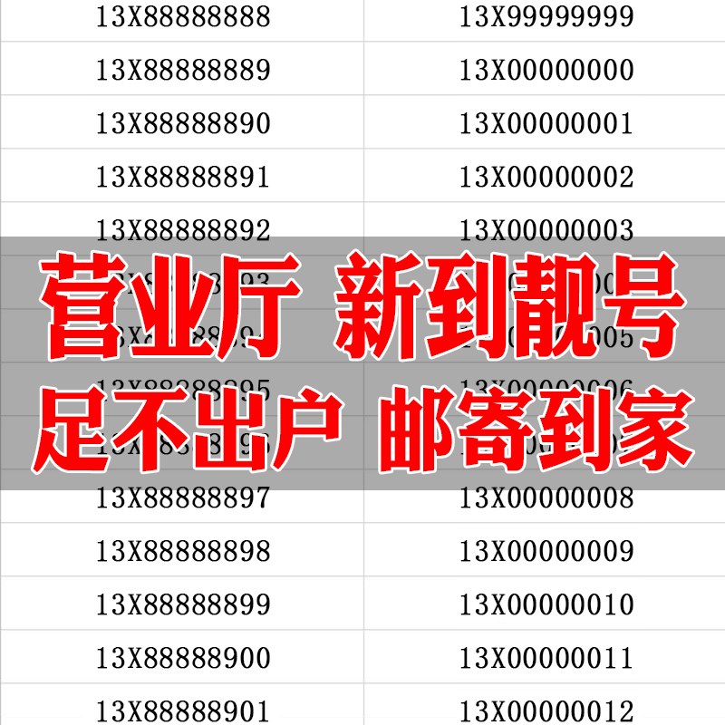 手机全靓号吉祥号码在线选好号本地新中联通国电话靓卡自通用 手机号码/套餐/增值业务 中国联通新号码套餐 原图主图