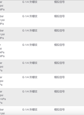 IFM PT5703 PT5702 PT5360 PT5315 PU5443 PT5323 PT5604 PT5760