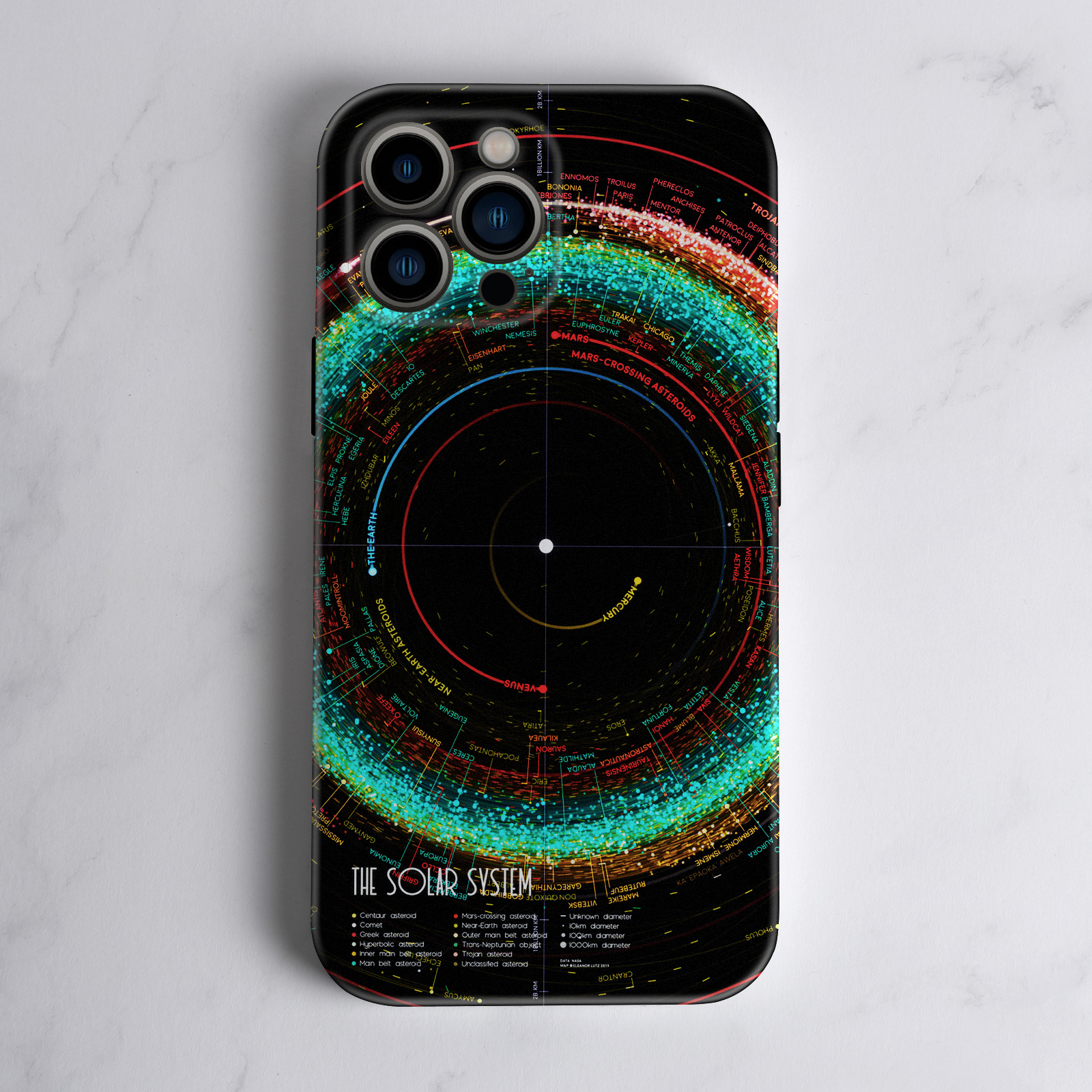 绝美！太阳系运行轨迹全包手机壳