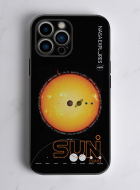 太阳系八大行星到齐了！！！