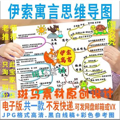 B957伊索寓言故事阅读书思维导图黑白线描涂色空白模板学生手抄报