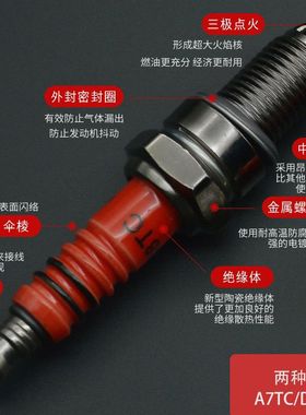 三轮车110 125 150 175 200 250 300 350宗申福田隆鑫通用火花塞
