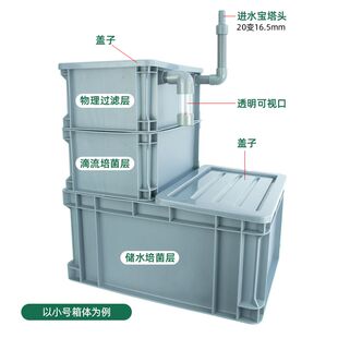 周转箱底滤DIY鱼缸底过滤盒干湿分离滴流过滤器虹吸底滤组合式