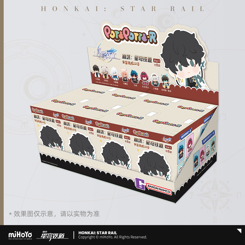 thumbnail for [miHoYo Honkai: Star Rail] POTEPOTTE-R Sitting Resin Blind Box for Glue Figure miHoYo