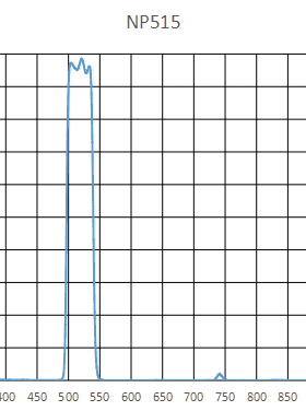 NP515nm窄带 带宽40nm T＞95% OD3@200-1100nm 厚度1.1mm,2mm