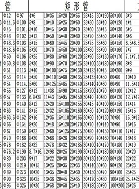 国标201 304装饰制品不锈钢方管 圆管 扁管 抛光不锈钢方通 圆通