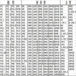 国标201 304装饰制品不锈钢方管 圆管 扁管 抛光不锈钢方通 圆通