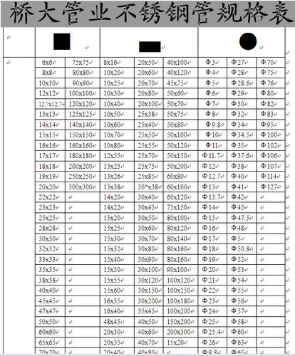 国标201 304 316装饰制品抛光不锈钢管 扁管 方管 圆管