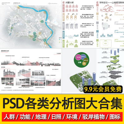 功能流线区位分析图PS建筑景观规划城规psd分层展板素材人群图标