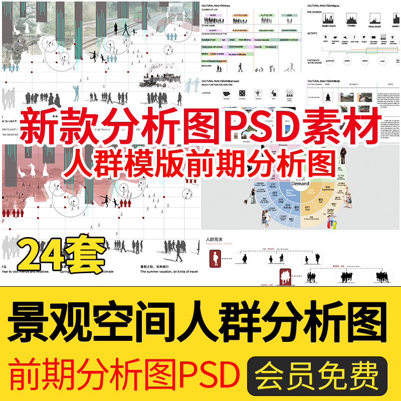 前期人群分析图PSD分层 建筑景观城规园林空间主题元素场地演化ps 商务/设计服务 设计素材/源文件 原图主图