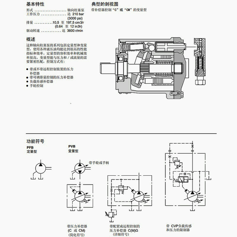 vickers威格士油泵pvb5-frsy-20-cc/cm/cg-11-ja-s7柱塞泵pvb6/10