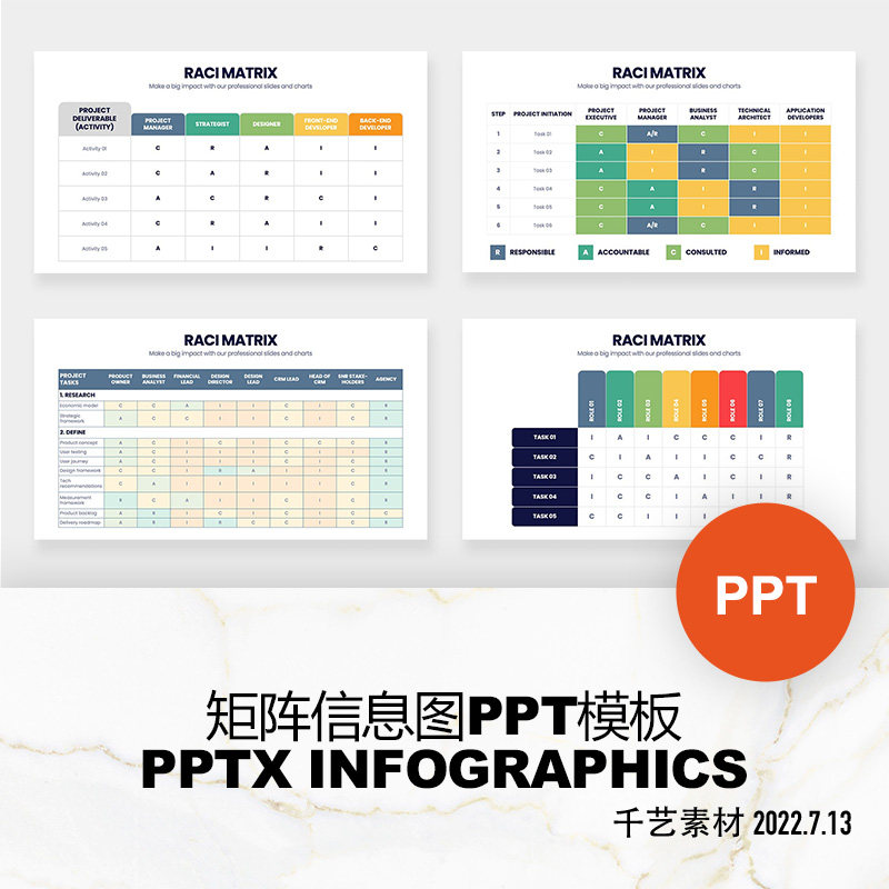表格图矩阵信息图数据分析可视化图表  ppt模板keynote素材