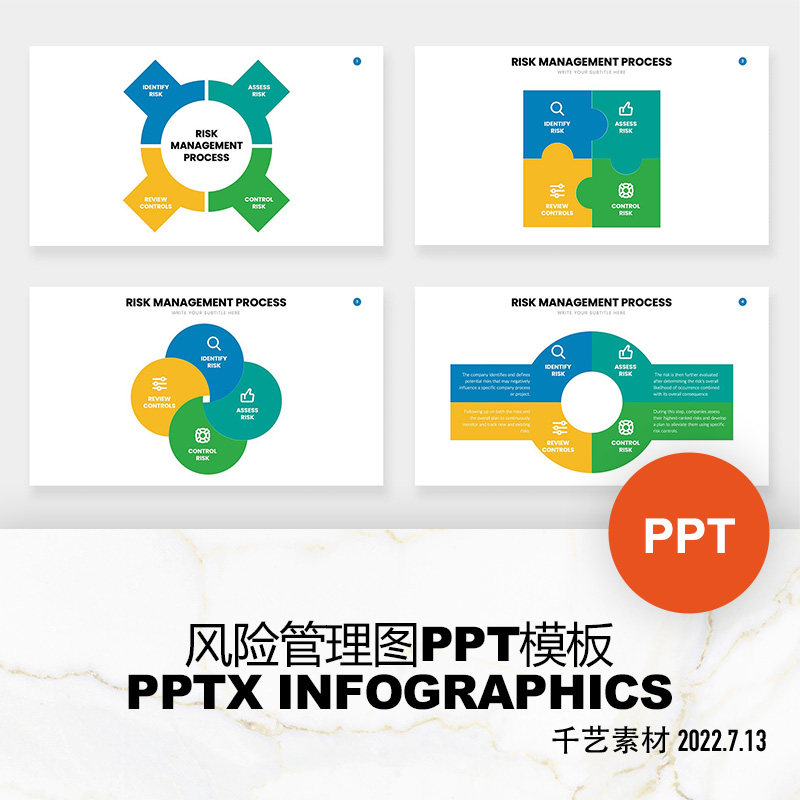 风险管理环形图形信息数据分析可视化表格图 ppt模板keynote素材