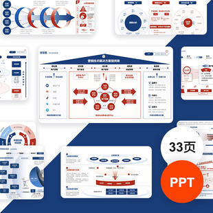 高级感红蓝色流程｜时间轴｜房型图｜逻辑架构图通用素材PPT模板