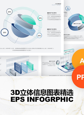 蓝绿色环形3D立体扁平化元素设计图形可编辑AI素材ppt模板