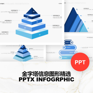 金字塔三角漏斗层级几何步骤流程信息图可视化图形素材PPT模板