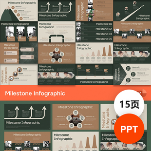 里程碑时间轴企业发展历程项目进度计划表工作汇报素材ppt模板
