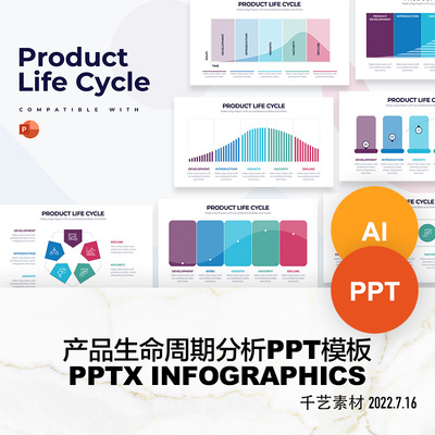 产品生命周期分析数据可视化图形 PPT模板ai图表keynote素材下载