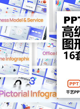 16套高级感蓝色企业项目目标管理市场趋势分析图形素材PPT模板