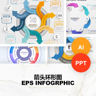 箭头环形图项目管理进度流程数据可视化AI矢量素材PPT模板