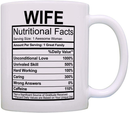 Husband Nutritional Facts丈夫老公ins网红陶瓷咖啡牛奶马克茶杯