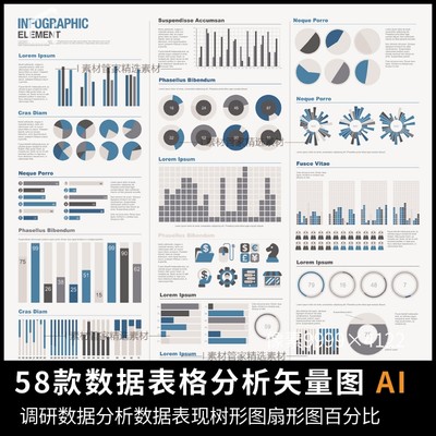 小清新设计调研数据表格分析图AI格式文件对比百分比条形图扇形图