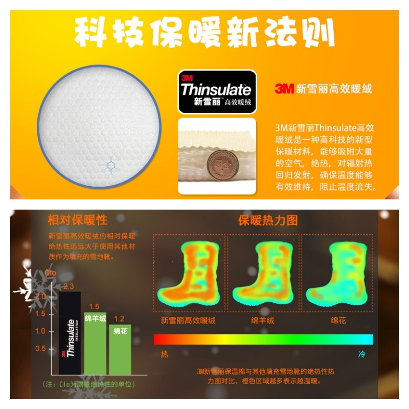TNTN 겨울 동북 방수 두꺼운 하얼빈 3M THINSULATE 따뜻한 봉제 남성과 여성의 눈 나라 면화 신발 부츠